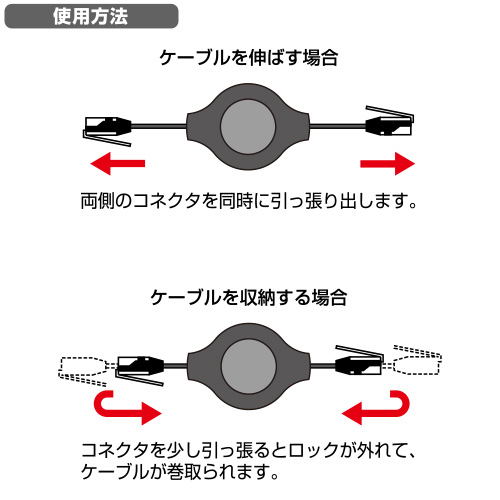 KB-MKE11BK / 延長アダプタ付き巻取りLANケーブル（最大1m・ブラック）