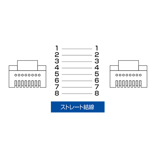 KB-MKE11BK / 延長アダプタ付き巻取りLANケーブル（最大1m・ブラック）