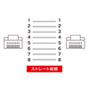 KB-MKE17BK / 巻取り延長LANケーブル（ブラック）