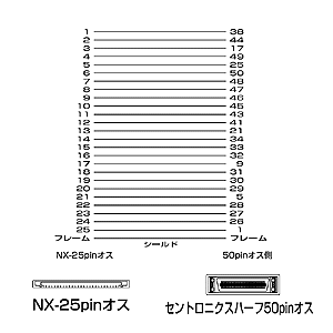 KB-PSH06N / PCMCIA SCSIカード用ケーブル