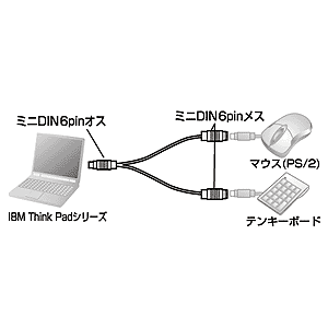 KB-PSY02K1 / PS/2スプリッター（0.2m）