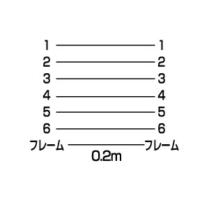 KB-PSY02K1 / PS/2スプリッター（0.2m）