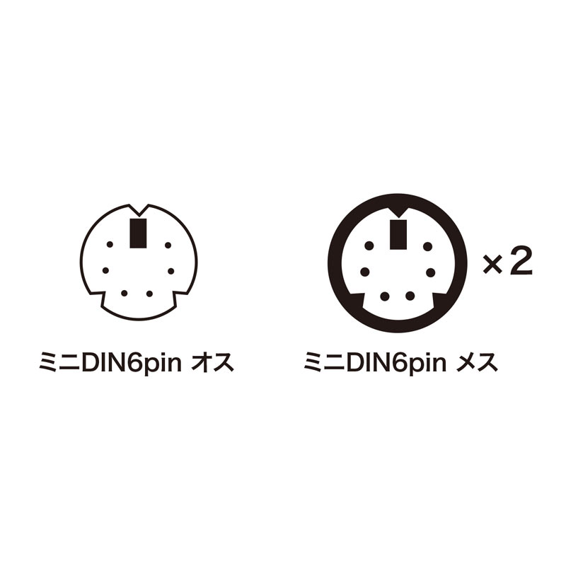 コネクタ図