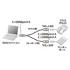 KB-PSY02K2 PS/2スプリッター(0.2m) KB-PSY02K2 / PS/2スプリッター(0.2m)