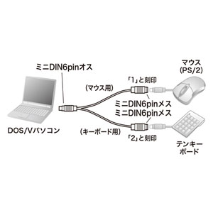 キーボード・マウス関連｜サンワサプライ株式会社