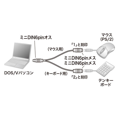 KB-PSY02K3 / PS/2スプリッター（0.2m）