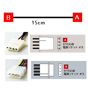 KB-PW101 / 電源ケーブル