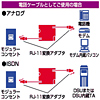 KB-RJ45M2 / LANケーブル(自動巻き取り式)