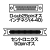 KB-SCM10K / SCSIシステムケーブル（1m）