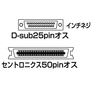 KB-SCM1K / SCSIシステムケーブル(0.6m)