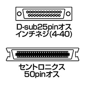 KB-SCM2K / SCSIシステムケーブル（2m）