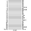 KB-SCMP2 SCSIシステムケーブル(2m) KB-SCMP2 / SCSIシステムケーブル(2m)