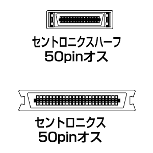 KB-SHC2 / SCSIケーブル(2m)
