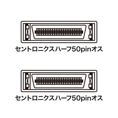 KB-SHH2K / SCSIケーブル（2m）
