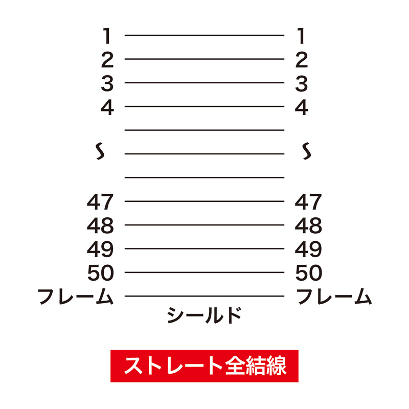 結線図