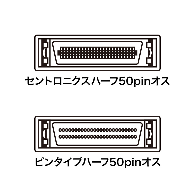 コネクタ図