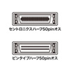 KB-SHP2 / SCSIケーブル（2m）