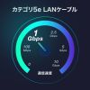 KB-SL5STPS-20W カテゴリ5eSTP LANケーブル(スリム、やわらか、ツメ折れ防止コネクタ、20m・ホワイト) KB-SL5STPS-20W / カテゴリ5eSTP LANケーブル(スリム、やわらか、ツメ折れ防止コネクタ、20m・ホワイト)
