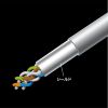 KB-SL5STPS-05W カテゴリ5eSTP LANケーブル(スリム、やわらか、ツメ折れ防止コネクタ、5m・ホワイト) KB-SL5STPS-05W / カテゴリ5eSTP LANケーブル(スリム、やわらか、ツメ折れ防止コネクタ、5m・ホワイト)
