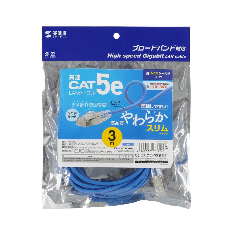 パッケージ