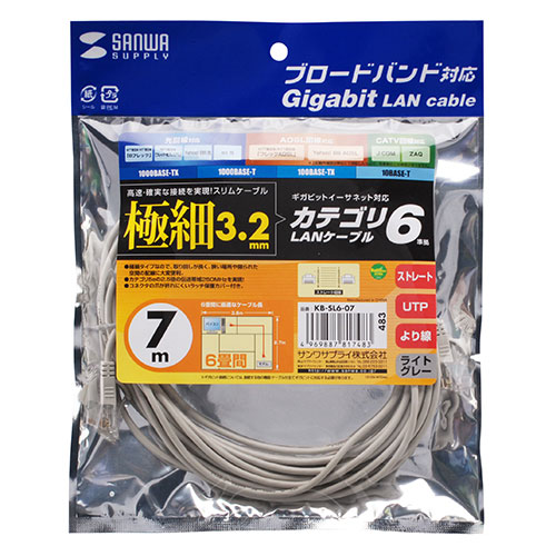 KB-SL6-07 / カテゴリ6準拠極細LANケーブル（7m・ライトグレー）