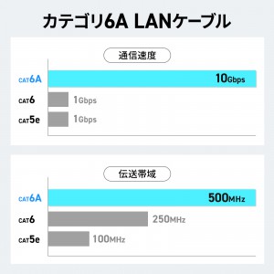 KB-SL6ABA-03BK