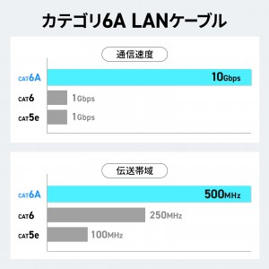 KB-SL6ABA-10BK