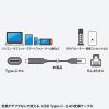 KB-SL6CLAN05BK USB Type-C LAN変換ケーブル(Gigabit対応・5m) KB-SL6CLAN05BK / USB Type-C LAN変換ケーブル(Gigabit対応・5m)