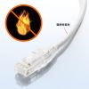 KB-SL6YS-02W カテゴリ6LANケーブル(スリム、やわらか、ツメ折れ防止コネクタ、2m・ホワイト) KB-SL6YS-02W / カテゴリ6LANケーブル(スリム、やわらか、ツメ折れ防止コネクタ、2m・ホワイト)