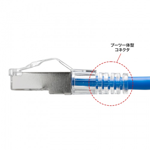 ブーツ一体型のスリムコネクタ