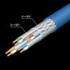 KB-SL7YS-005BL カテゴリ7LANケーブル(スリム、やわらか、ツメ折れ防止コネクタ、0.5m・ブルー) KB-SL7YS-005BL / カテゴリ7LANケーブル(スリム、やわらか、ツメ折れ防止コネクタ、0.5m・ブルー)