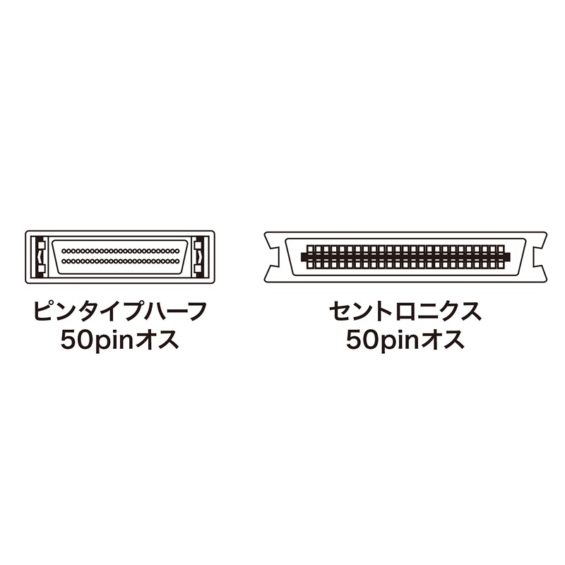 コネクタ図