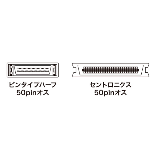 KB-SPC1K / SCSIケーブル（1m）