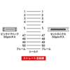 KB-SPC2K SCSIケーブル(2m) KB-SPC2K / SCSIケーブル(2m)