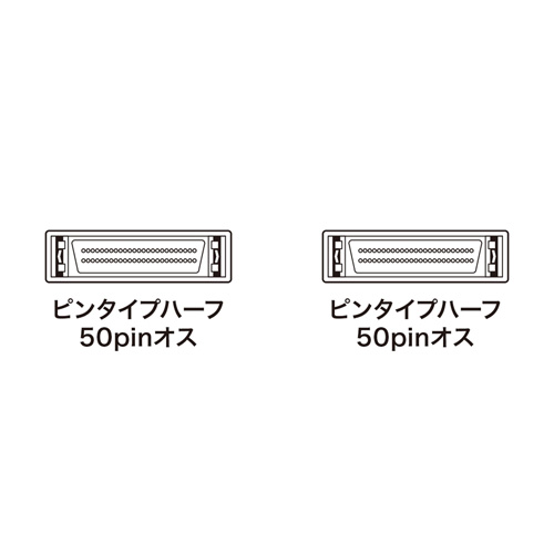 KB-SPP06K / SCSIケーブル（0.6m）