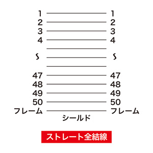 KB-SPP06K