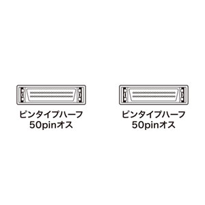 KB-SPP2K