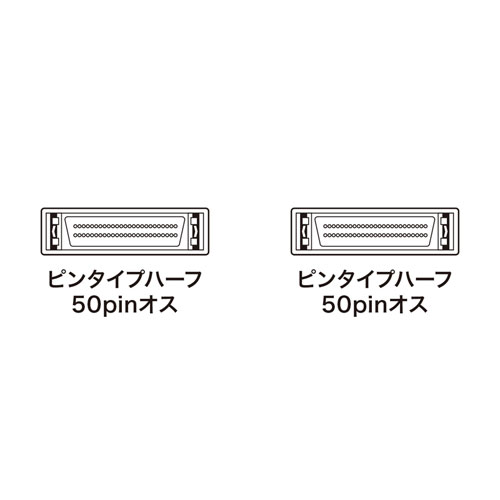 KB-SPP2K / SCSIケーブル（2m）
