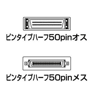 KB-SPPE1K / SCSI延長ケーブル（1m）