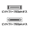 KB-SPPE1K / SCSI延長ケーブル（1m）