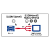 KB-SS11-2 / SS用S端子ケーブル