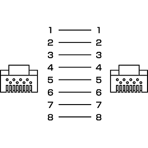 コネクタ図