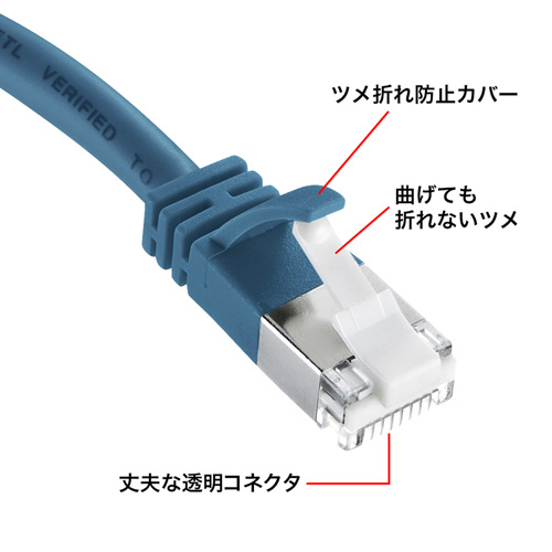 KB-STPTS-01BL / ツメ折れ防止カテゴリ5eSTP LANケーブル（1m・ブルー）