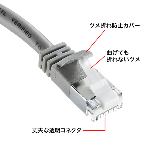 KB-STPTS-15 / ツメ折れ防止カテゴリ5eSTP LANケーブル（15m・ライトグレー）