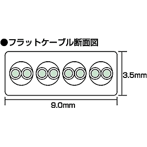 KB-T5FL-30K / UTPエンハンスドカテゴリ5単線フラットケーブル(30m)