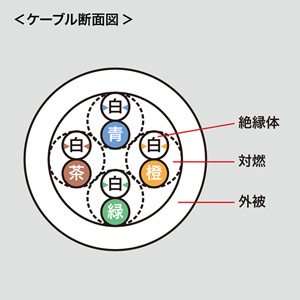 KB-T5KK-03W