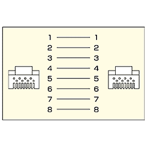結線図
