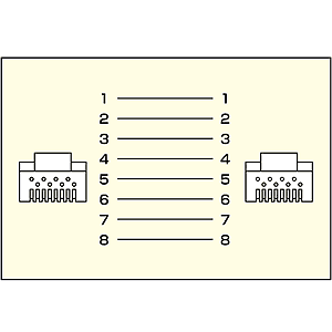 結線図