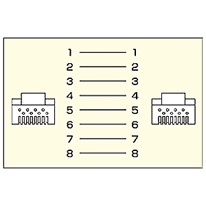 結線図