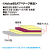 KB-T5NB-05LBN / ノイズビートCAT5eLANケーブル（5m・ライトブルー）